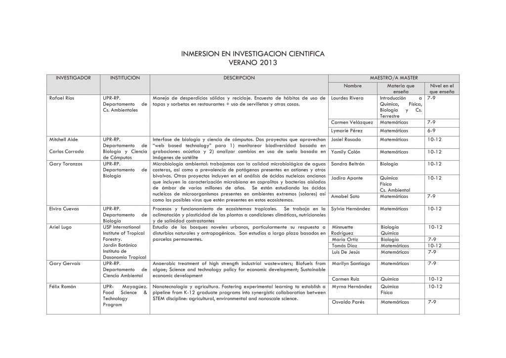 Investigacion verano2013 I3